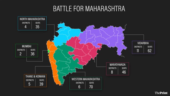 इन्फोग्राफिक: श्रुती नैथानी, द प्रिंट.